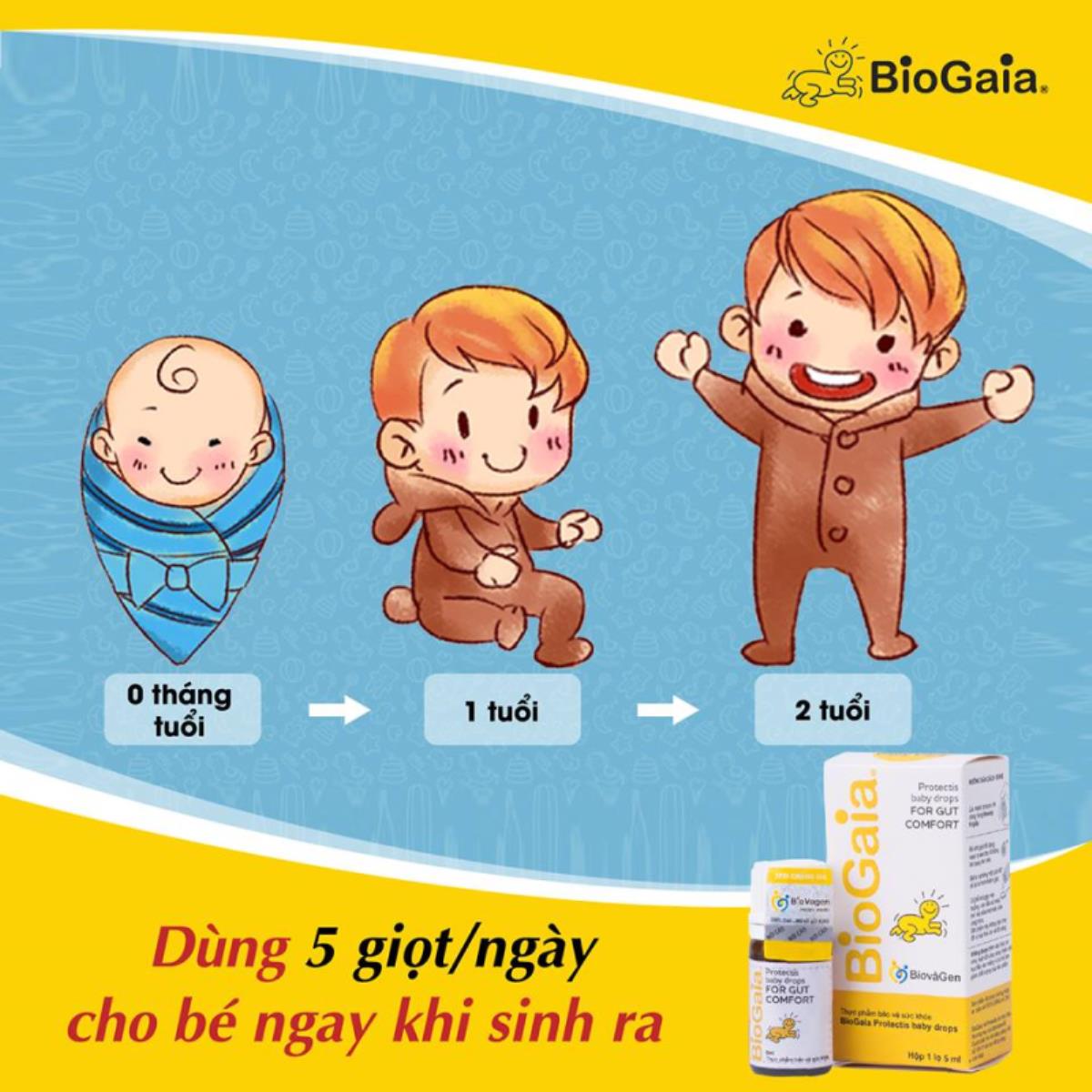 Lợi khuẩn đường ruột Biogaia 5ml