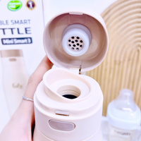 Bình Đun Và Hâm Nước Pha Sữa Di Động Fatzbaby Mini Smart 3 - FB3621FD