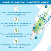 Bình sữa Dr Brown's PP cổ hẹp
