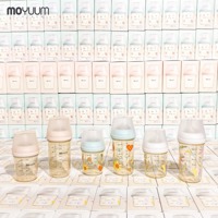 Bình sữa Moyuum PPSU Mov.aa (họa tiết)