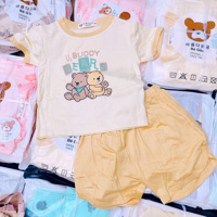 Bộ cộc tay thun lạnh bé gấu 60057