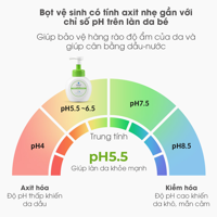 Bọt vệ sinh vùng kín Atono2 Oxygen cho bé 300g ( 3m+)