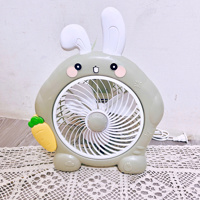 Quạt điện hình thú 161429