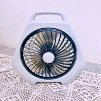 Quạt điện hình thú 161429