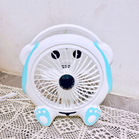 Quạt điện hình thú 161429