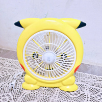 Quạt điện hình thú 161429