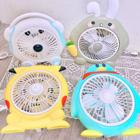 Quạt điện hình thú 161429