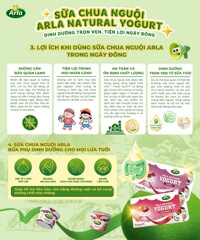 Sữa chua Arla ( 1y+)