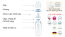 Bình sữa Nuk thủy tinh 120ml NU66126