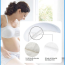 Lót thấm sữa Nuk hộp 24 cái 