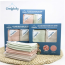 Set 2 khăn mặt Comfybaby CF0121